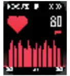 zhizhi P36 Color Screen Fitness Tracker - figure 10