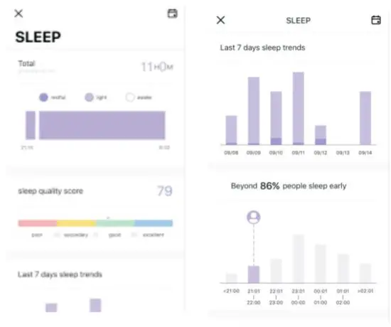 zhizhi P36 Color Screen Fitness Tracker - figure 18