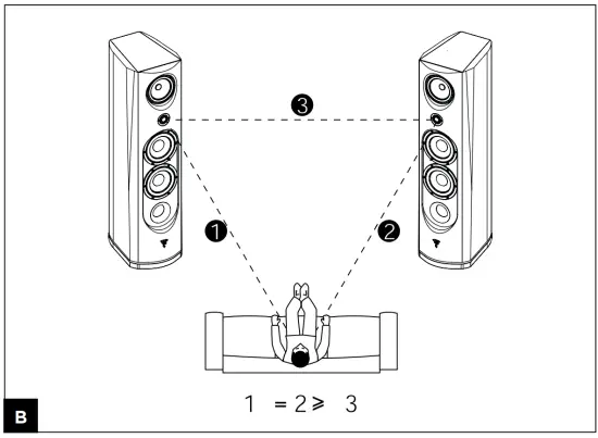 FOCAL-Spectral-40th-Loudspeaker-Operation