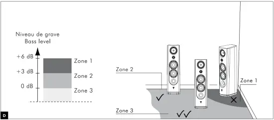 FOCAL-Spectral-40th-Loudspeaker-Operation