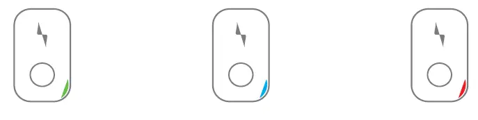 UPRIGHT UR02 Wearable Trainer 4