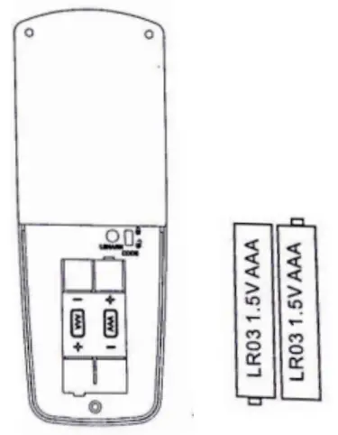 Optional Wall Mounting for Transmitter Holder 