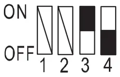 Change of Static Pressure