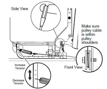 General Electric GDF511PGRWW Built-In Dishwasher FIG 11