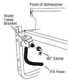 General Electric GDF511PGRWW Built-In Dishwasher FIG 14