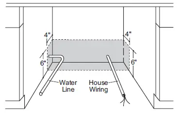 General Electric GDF511PGRWW Built-In Dishwasher FIG 16