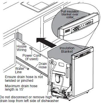 General Electric GDF511PGRWW Built-In Dishwasher FIG 17