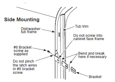 General Electric GDF511PGRWW Built-In Dishwasher FIG 21