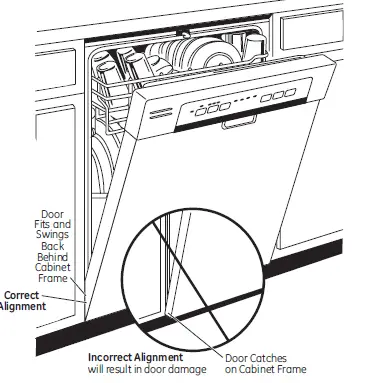 General Electric GDF511PGRWW Built-In Dishwasher FIG 22