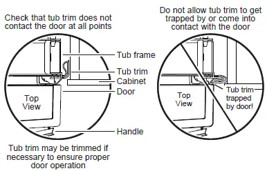 General Electric GDF511PGRWW Built-In Dishwasher FIG 23