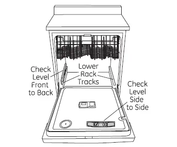 General Electric GDF511PGRWW Built-In Dishwasher FIG 24