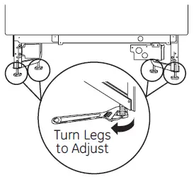 General Electric GDF511PGRWW Built-In Dishwasher FIG 25