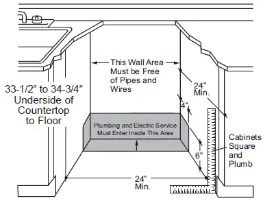 General Electric GDF511PGRWW Built-In Dishwasher FIG 4