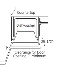 General Electric GDF511PGRWW Built-In Dishwasher FIG 5