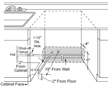 General Electric GDF511PGRWW Built-In Dishwasher FIG 9