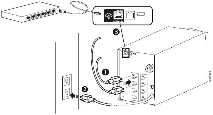 APC SmartConnect port