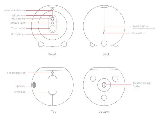Shenzhen Vigiot Technology DD TD011 Smart Pet Treat Dispenser - product structure