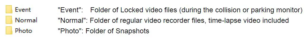 Shen Zhen Shi A Ke Si Wei Ke Ji You Xian Gong Si DV-690WM Car Dash Camera-10