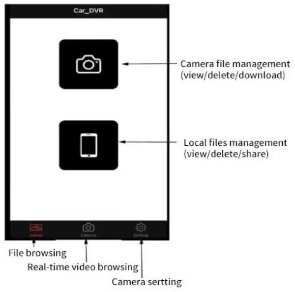 Shen Zhen Shi A Ke Si Wei Ke Ji You Xian Gong Si DV-690WM Car Dash Camera-3