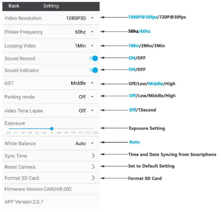 Shen Zhen Shi A Ke Si Wei Ke Ji You Xian Gong Si DV-690WM Car Dash Camera-5
