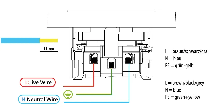ICY BOX IB-MPS4200W-PD In-Wall Power Socket Set with Cover Frames and Integrated USB Power Delivery Charger 1