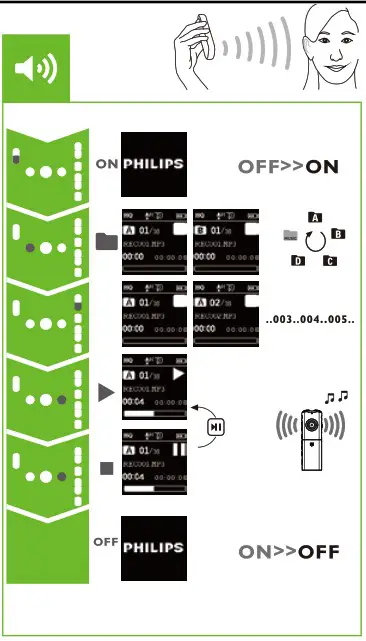PHILIPS VTR6200 Voice Tracker - overview 4
