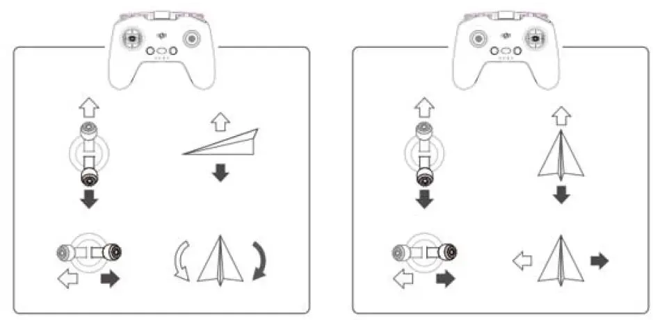 dji FPV Drone Combo with Motion Controller 13