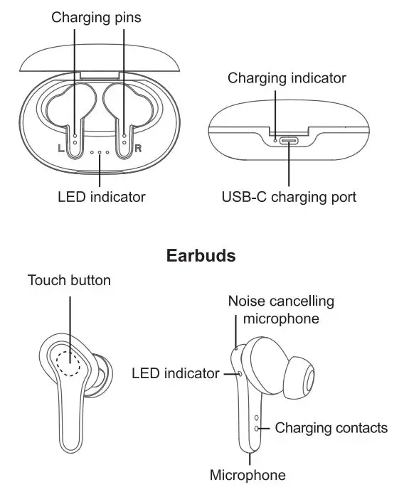 AWEI -T26-Wireless-Earbuds-2
