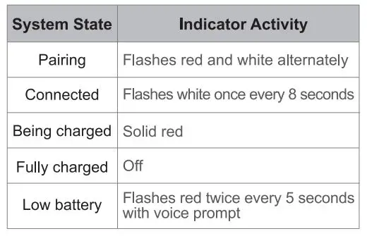 AWEI -T26-Wireless-Earbuds-3