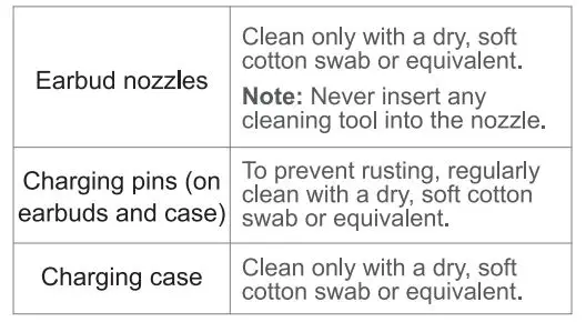 AWEI -T26-Wireless-Earbuds-6