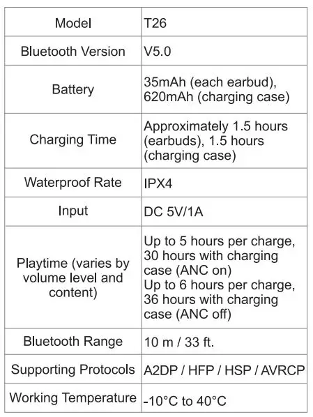 AWEI -T26-Wireless-Earbuds-7