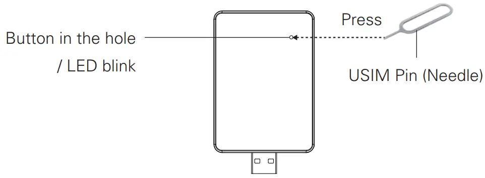 LG MFL71683201 Air Conditioner - USIM Pin 1