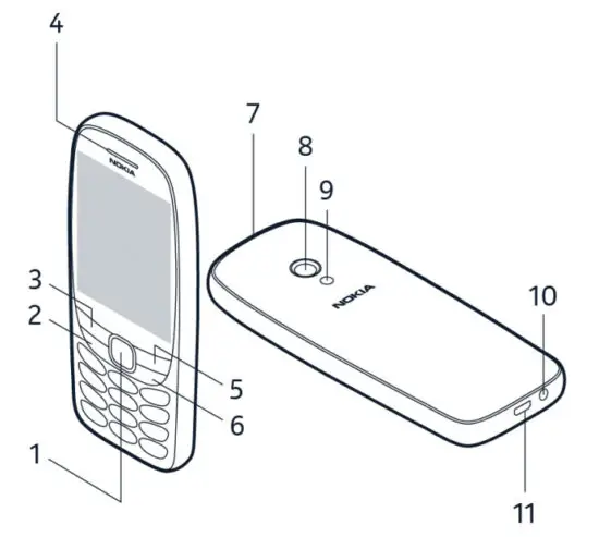 NOKIA 6310 Mobile Phone - KEYS AND PARTS