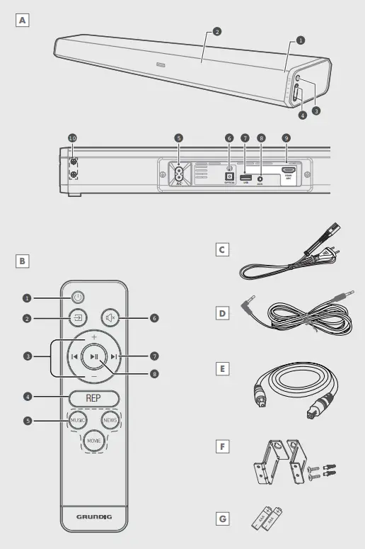 GRUNDIG GSB 910 S All In One Soundbar - 1