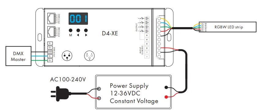 OPTONICA-6390-4-Channel-Constant-Voltage-DMX512-and-RDM-Decoder-fig3