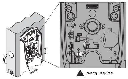 External power supply