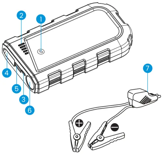 LOFTEK G21 Nova Power Jump Starter - Glance
