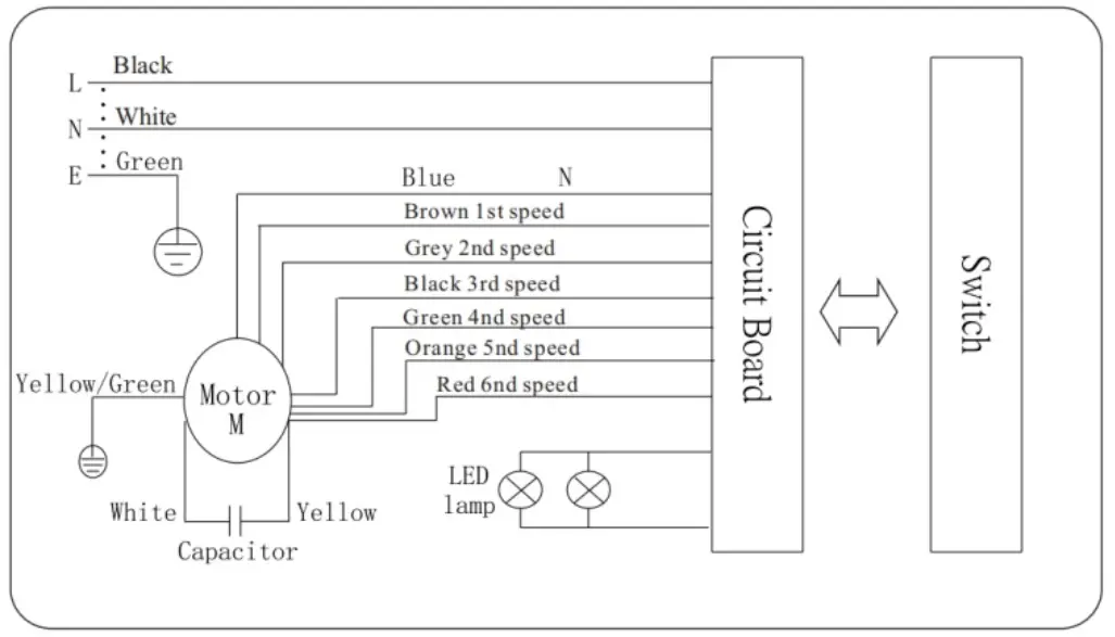 Vesta VRH COPENHAGEN 30 Copenhagen 800cm Wall Mounted Range Hood - fig 2