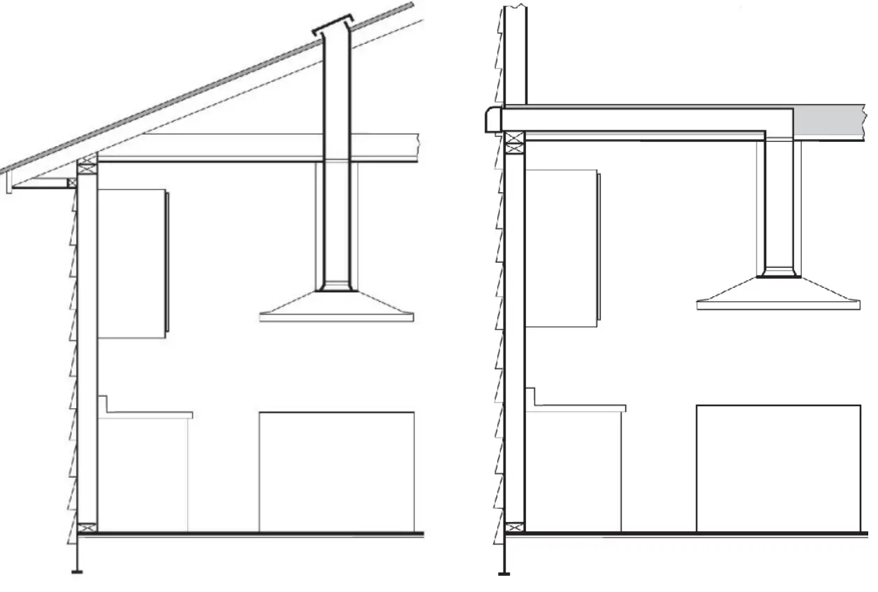 Vesta VRH COPENHAGEN 30 Copenhagen 800cm Wall Mounted Range Hood - fig 9