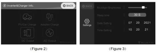 BLUETTI AC200MAX Portable Power Station - AC output