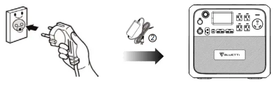 BLUETTI AC200MAX Portable Power Station - AC wall outlet