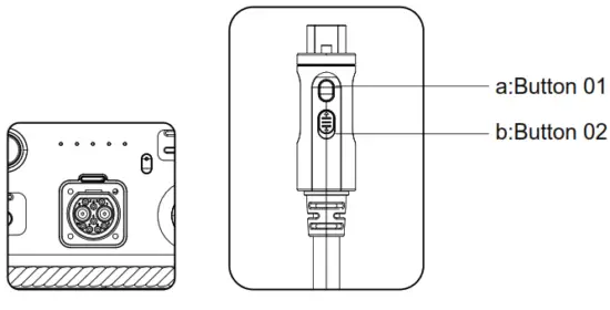 BLUETTI AC200MAX Portable Power Station - Cabel