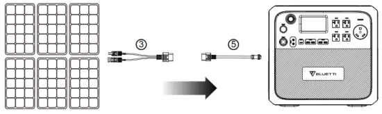 BLUETTI AC200MAX Portable Power Station - Max input
