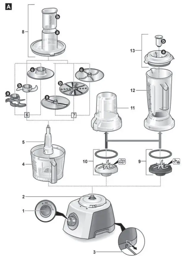 BOSCH MCM3200W MultiTalent 3 800W Food Processor FIG 1