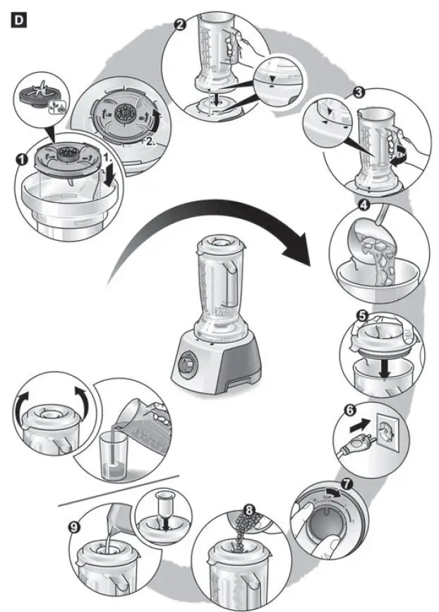 BOSCH MCM3200W MultiTalent 3 800W Food Processor FIG 4