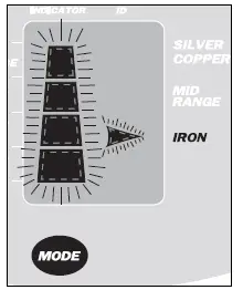 bounty-hunter-disc11-discovery-1100-metal-detector-fig-10