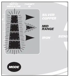 bounty-hunter-disc11-discovery-1100-metal-detector-fig-11