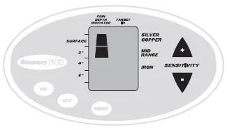 bounty-hunter-disc11-discovery-1100-metal-detector-fig-12