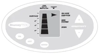 bounty-hunter-disc11-discovery-1100-metal-detector-fig-13
