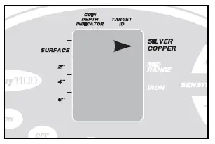 bounty-hunter-disc11-discovery-1100-metal-detector-fig-14